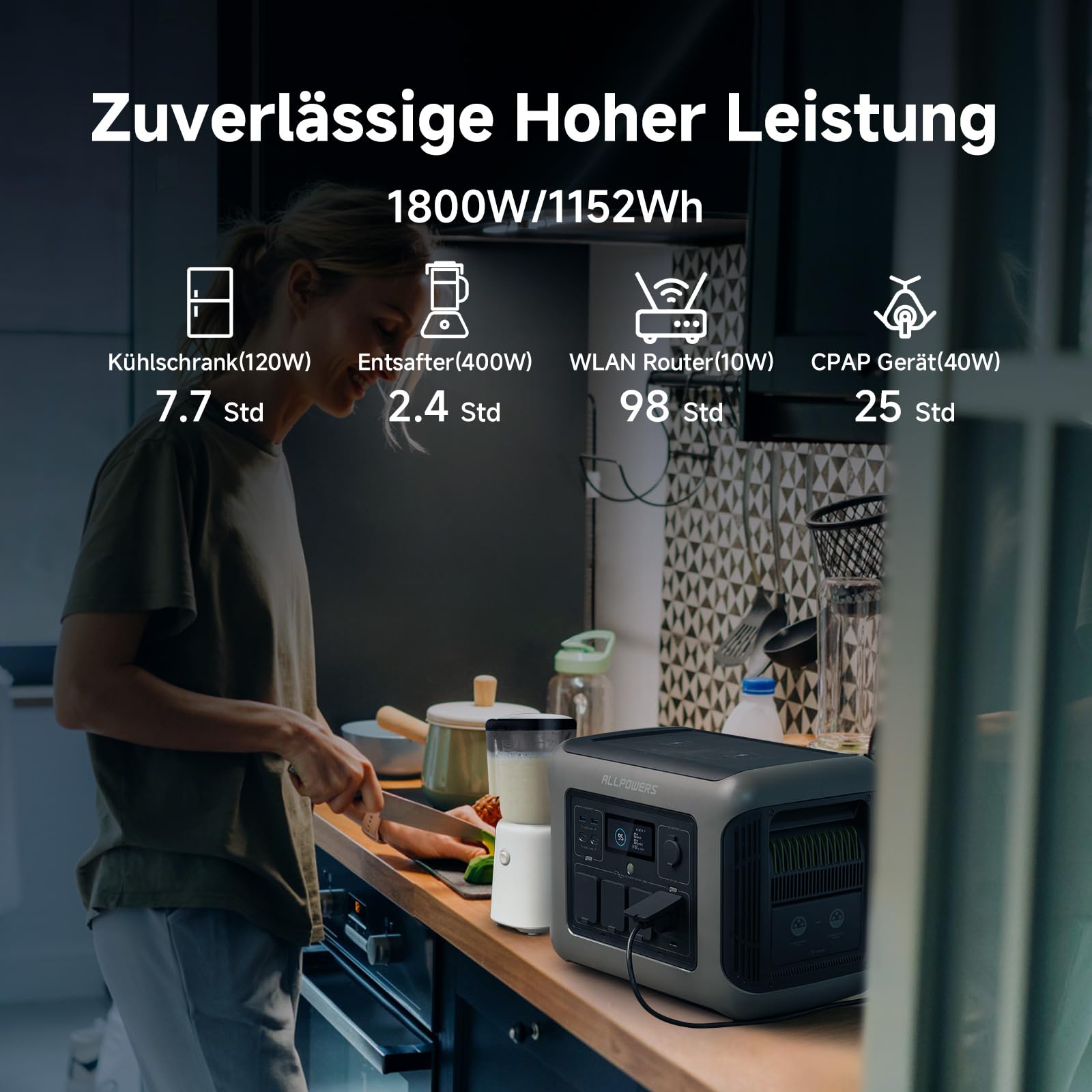 ALLPOWERS R1500 Tragbare Powerstation mit 200W Solarpanel, 1152Wh LiFePO4 Batterie mit 1800W AC Ausgang Solargenerator, 43dB Leise Betrieb Mobile Notstromversorgung für Garten Reise Camping Wohnmobil