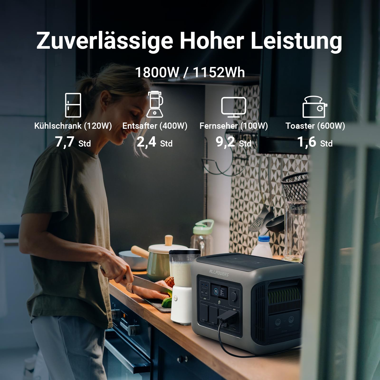 ALLPOWERS R1500 Tragbare Powerstation mit 200W Solarpanel, 1152Wh LiFePO4 Batterie mit 1800W AC Ausgang Solargenerator, 43dB Leise Betrieb Mobile Notstromversorgung für Garten Reise Camping Wohnmobil