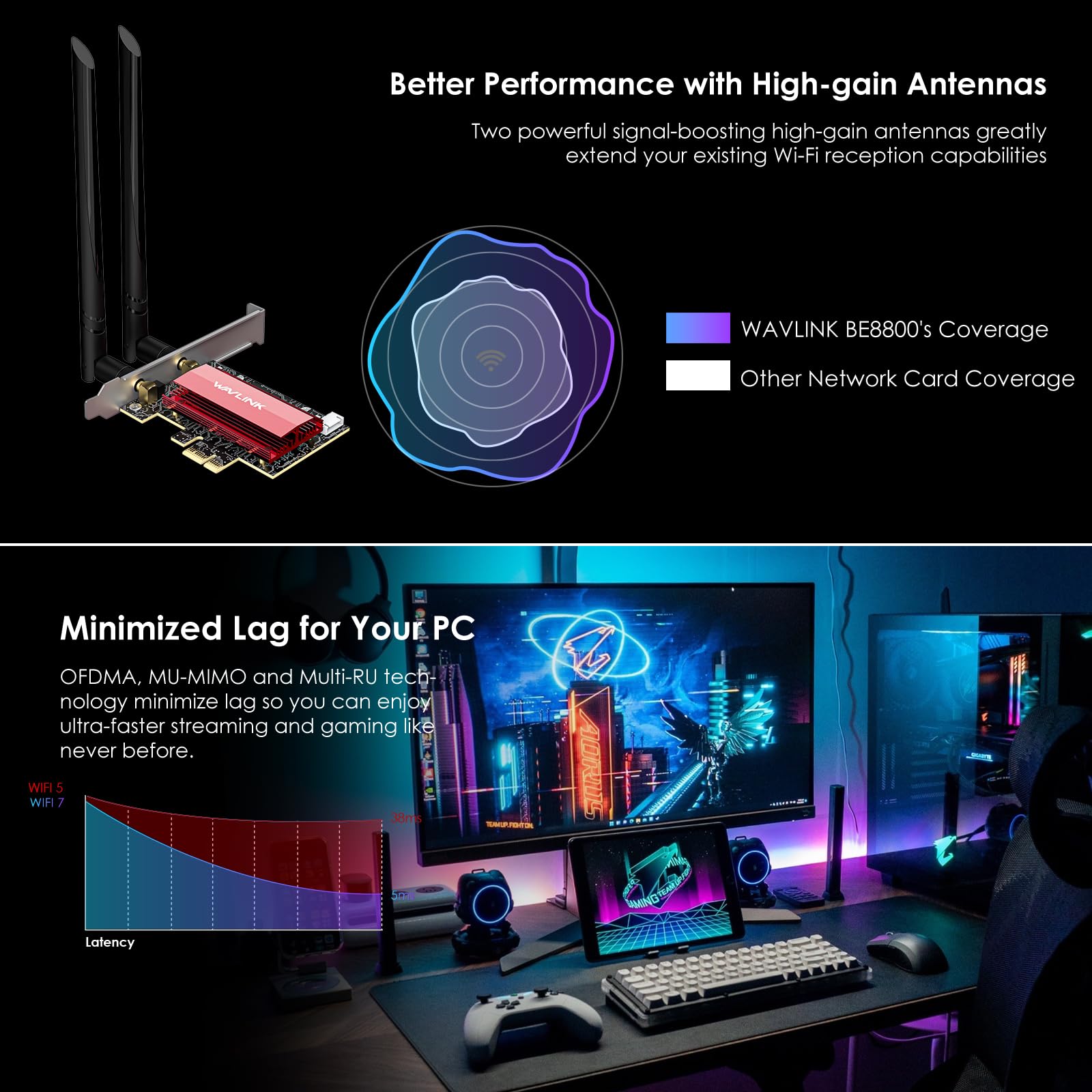 WAVLINK WiFi 7 PCIe Card BE8800 for Desktop PC, Tri-Band BE200 Wireless Adapter with Bluetooth 5.4, MU-MIMO, WPA3, for Windows 10/11 (64bit), Does Not Support AMD Motherboards