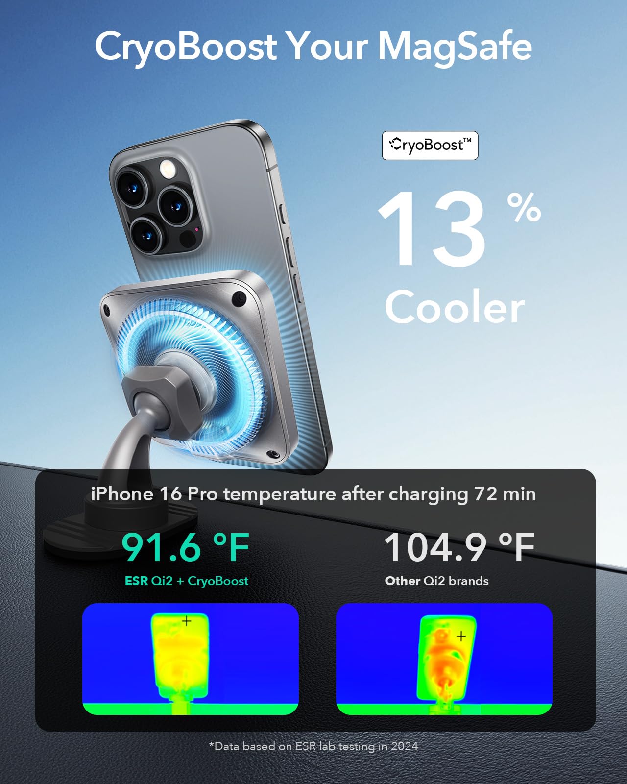 ESR 15W für Magsafe Autohalterung mit Ladefunktion, Handyhalterung Auto Ladegerät,Magnet Kabellose Handyhalterung Auto mit Ladefunktion für iPhone 16/15/14/13/12 Series,Galaxy S25 Series,Schnellladung
