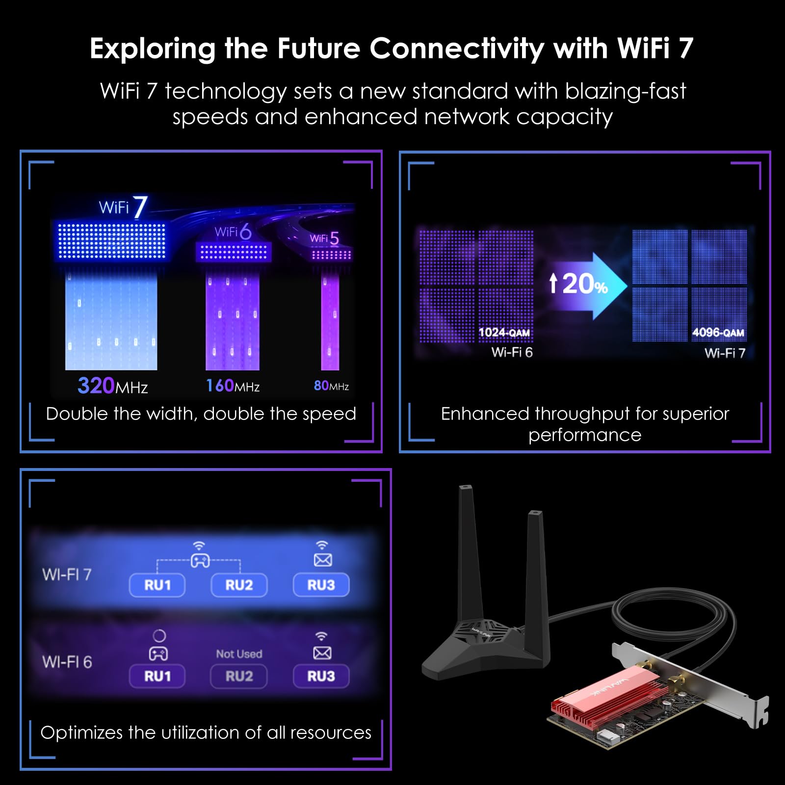 WAVLINK WiFi 7 PCIe Card BE8800 for Desktop PC, Tri-Band BE200 Wireless Adapter with Bluetooth 5.4, MU-MIMO, WPA3, for Windows 10/11 (64bit), Does Not Support AMD Motherboards