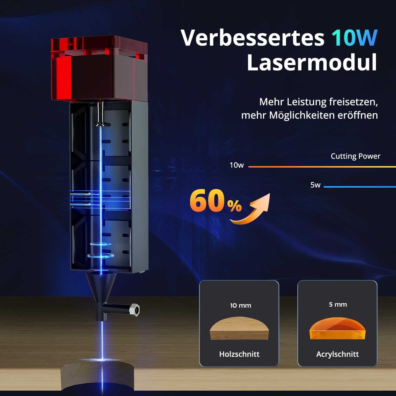 Mecpow X3 Pro Laser Graviermaschine mit Luftunterstützung, 10W Graviermaschine Laser Cutter für Holz und Metall, 60W CNC Fräsmaschine mit Not-Aus, Flammen- und Gyro-Erkennung, 410 x 400mm Fläche