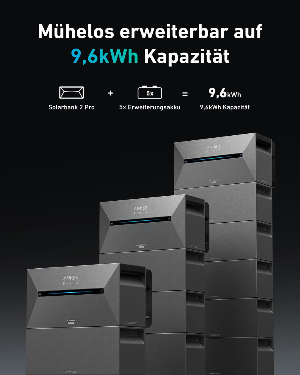 Anker SOLIX Solar Bank 2 E1600 Pro with Memory, All-in-One Power Storage with Micro Inverter, 1.6 kWh, 4 MPPT 2400 W Solar Input, 1000 W AC, 6000 Charging Cycles, 9.6 kWh Capacity, Plug & Play