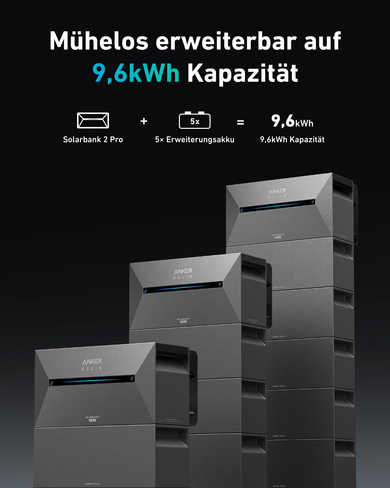 Anker SOLIX Solar Bank 2 E1600 Pro with Memory, All-in-One Power Storage with Micro Inverter, 1.6 kWh, 4 MPPT 2400 W Solar Input, 1000 W AC, 6000 Charging Cycles, 9.6 kWh Capacity, Plug & Play