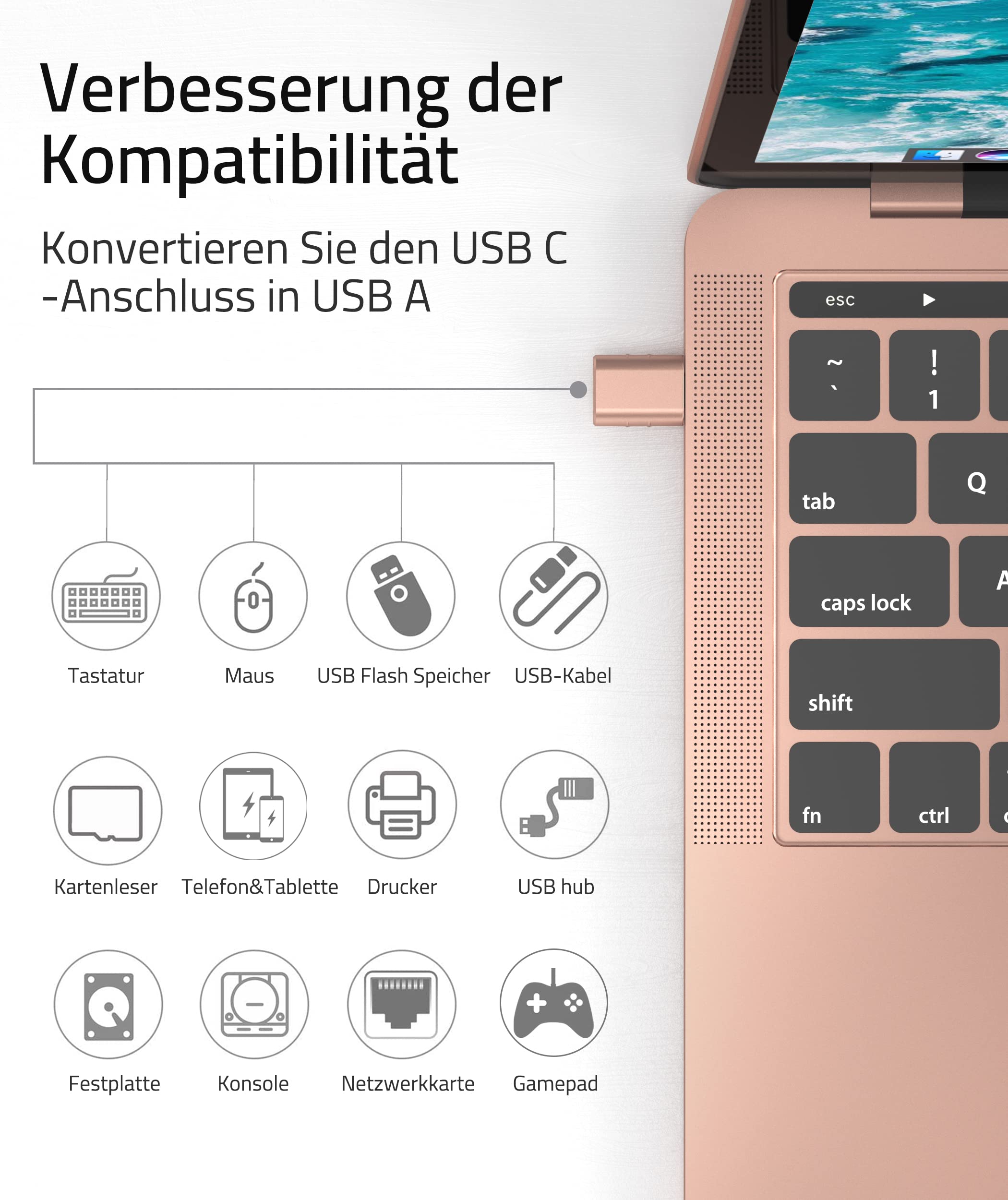 Syntech USB-C-auf-USB-Adapter, 2 USB-C-Stecker-auf-USB-3-Buchsen-Adapter, kompatibel mit iPhone 16 Pro Max iMac iPad Pro 2021, MacBook Air Pro 2020 und Anderen Typ-C-/Thunderbolt-3-Geräten, Blau