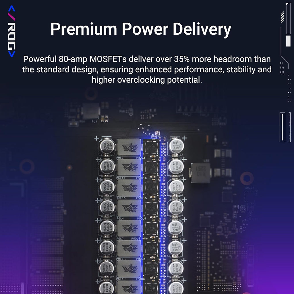 ASUS ROG Astral GeForce RTX 5090 32GB GDDR7 OC Edition Gaming Grafikkarte (Nvidia GeForce RTX5090, Vier Lüfter, 3.8-Slot-Design, PCIe 5.0, 2X HDMI 2.1b, 3X DisplayPort 2.1a)