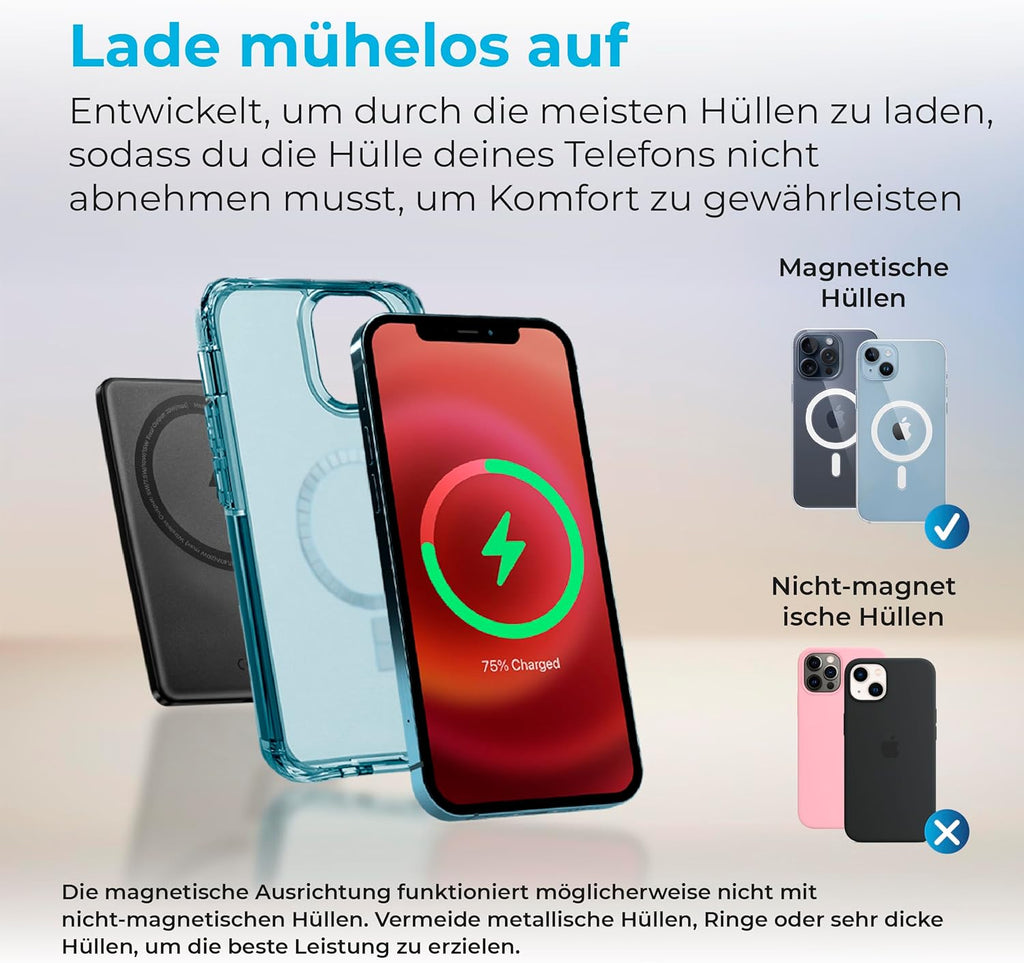 AutoSky Magnetische Powerbank 10.000 mAh | Kabellos & USB-C | LED Display (APB-200)