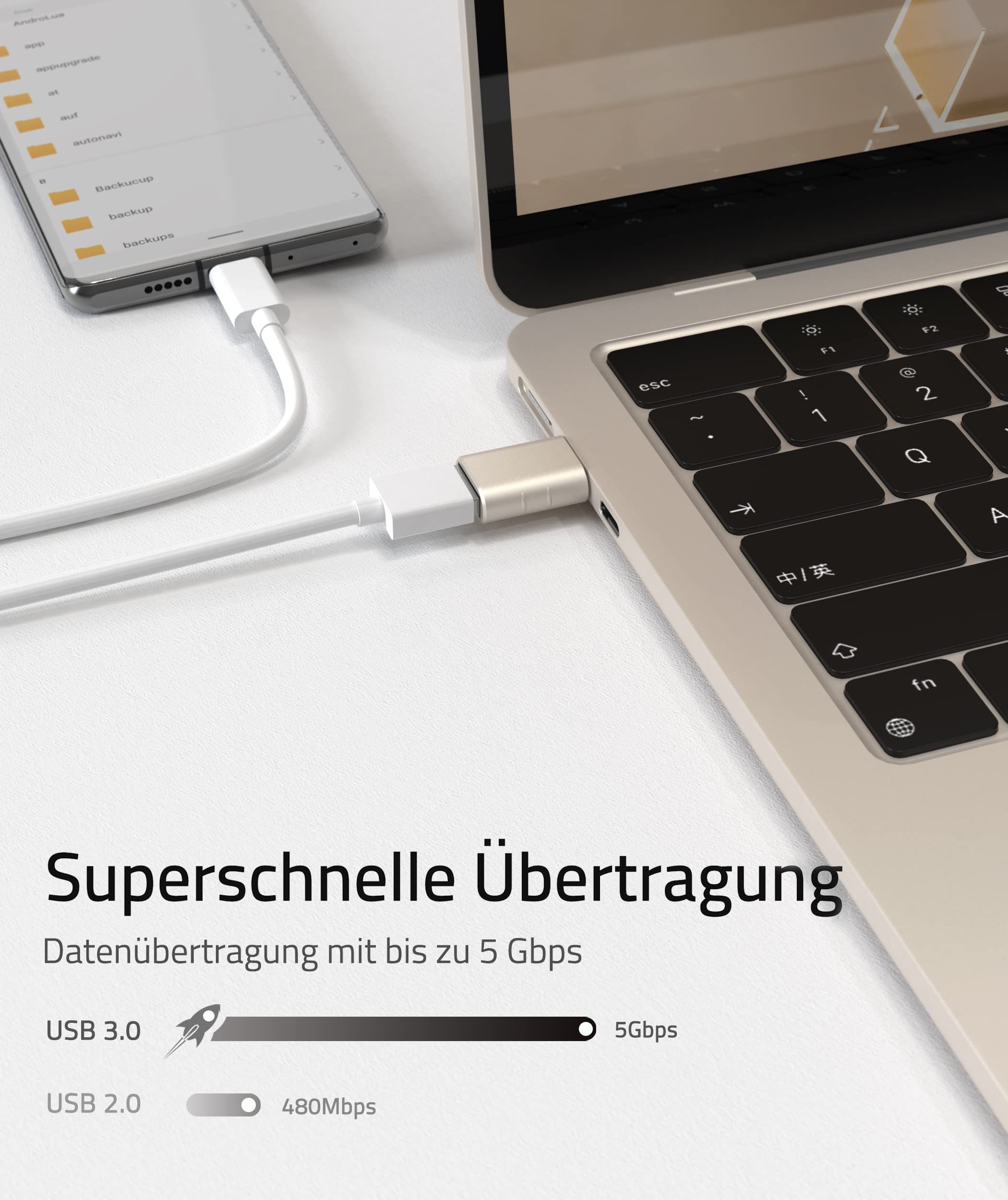 Syntech USB-C-auf-USB-Adapter, 2 USB-C-Stecker-auf-USB-3-Buchsen-Adapter, kompatibel mit iPhone 16 Pro Max iMac iPad Pro 2021, MacBook Air Pro 2020 und Anderen Typ-C-/Thunderbolt-3-Geräten, Blau