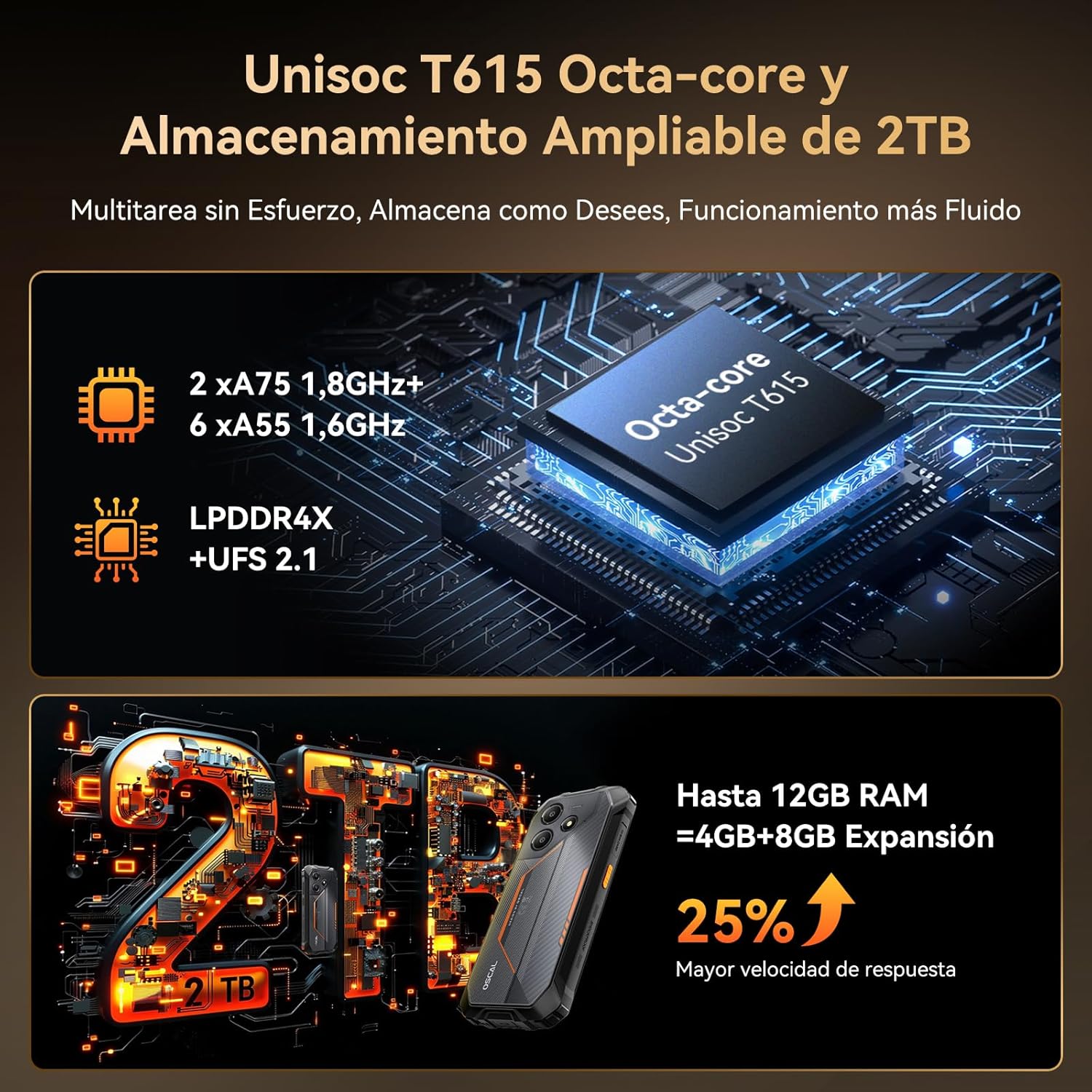 OSCAL Marine 2 Outdoor Handy Ohne Vertrag 2025, 11000mAh 12GB+64GB/2TB, Android 15 Outdoor Smartphone, 6.56" HD+ 90Hz, 16MP+8MP AI Kamera Baustellenhandy, IP69K Wasserdicht, Dual SIM 4G/NFC/OTG/GPS