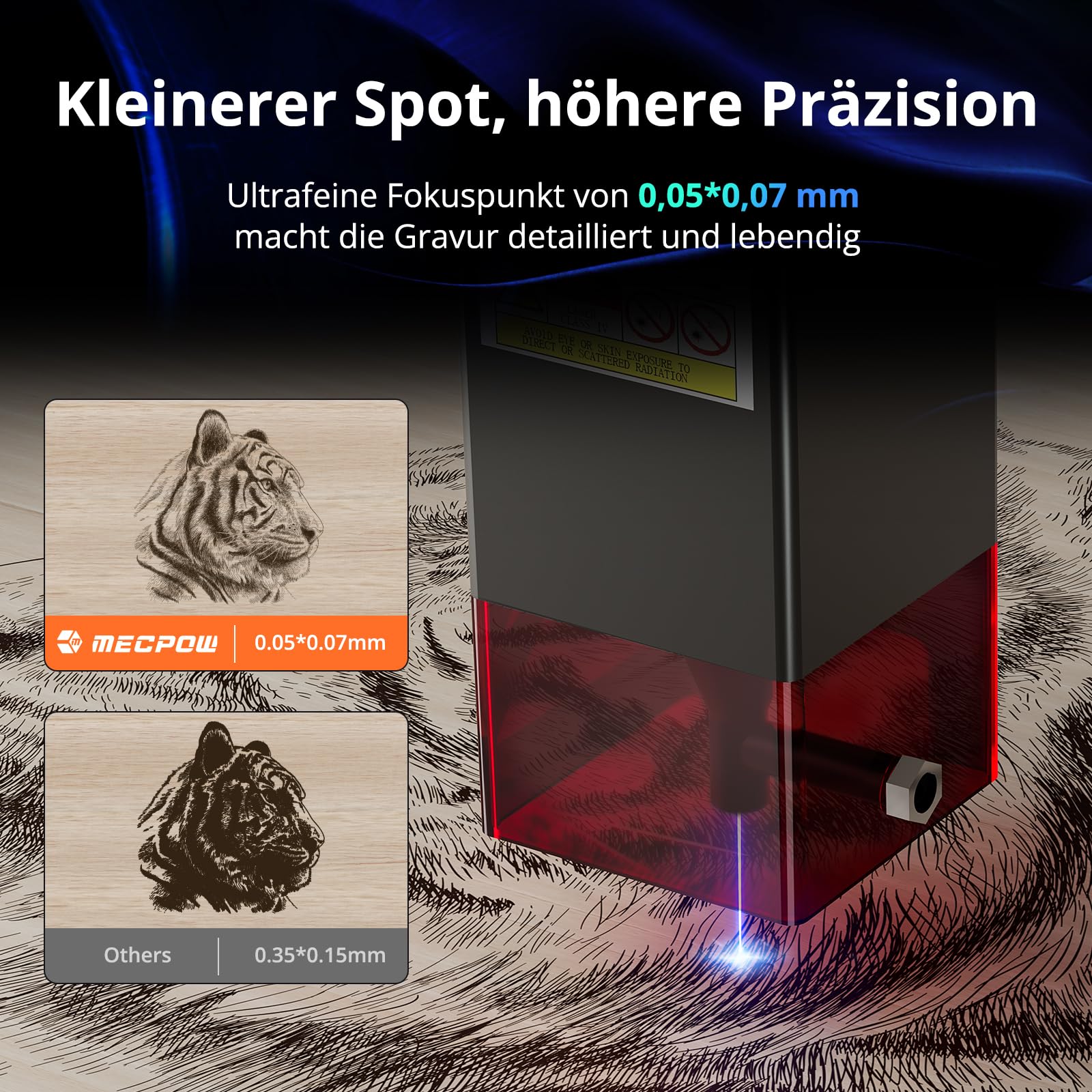 Mecpow X3 Pro Laser Graviermaschine mit Luftunterstützung, 10W Graviermaschine Laser Cutter für Holz und Metall, 60W CNC Fräsmaschine mit Not-Aus, Flammen- und Gyro-Erkennung, 410 x 400mm Fläche