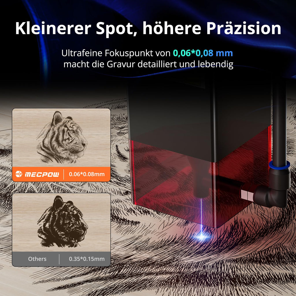 Mecpow X3 Pro Laser Graviermaschine mit Luftunterstützung, 10W Graviermaschine Laser Cutter für Holz und Metall, 60W CNC Fräsmaschine mit Not-Aus, Flammen- und Gyro-Erkennung, 410 x 400mm Fläche