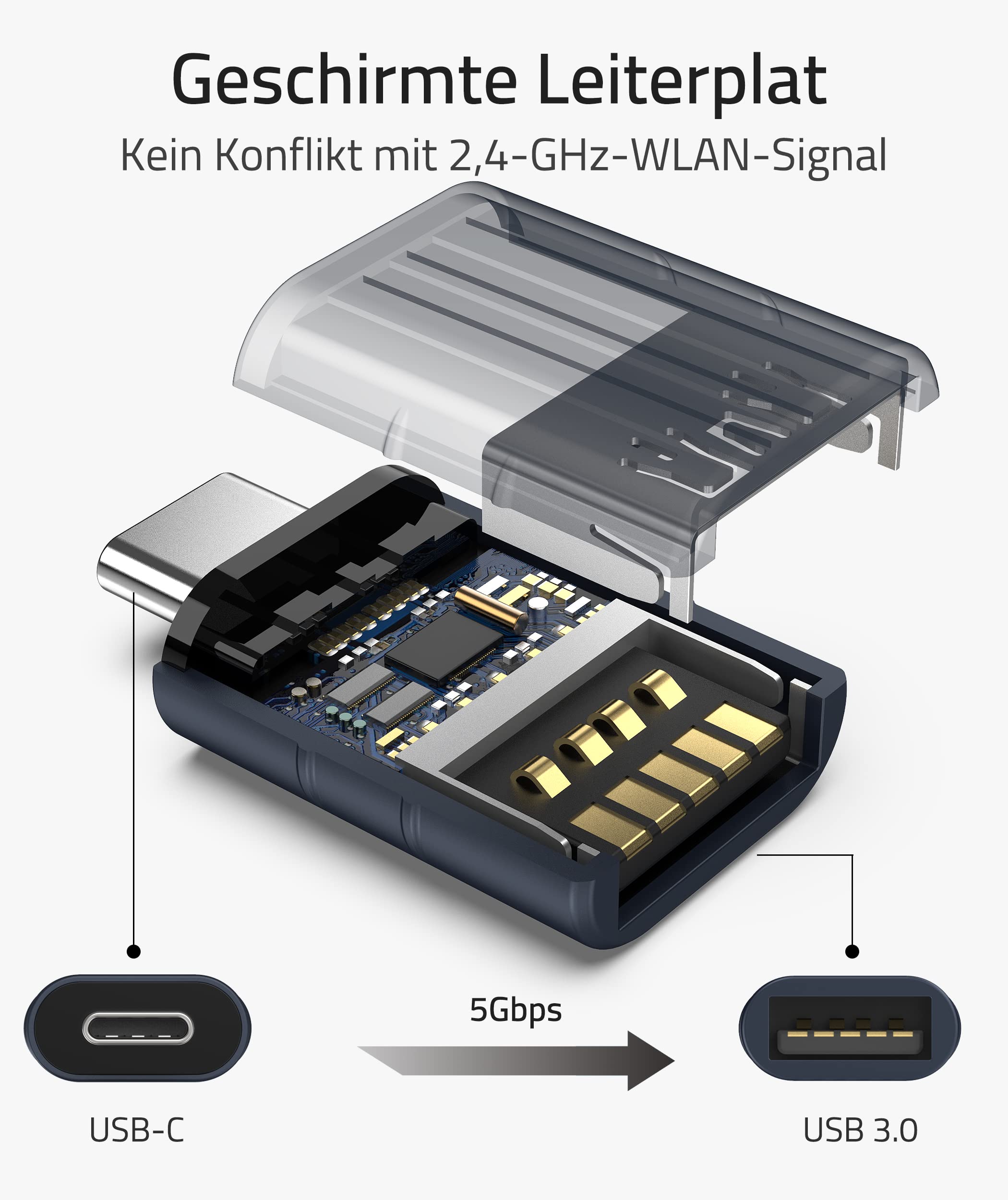 Syntech USB-C-auf-USB-Adapter, 2 USB-C-Stecker-auf-USB-3-Buchsen-Adapter, kompatibel mit iPhone 16 Pro Max iMac iPad Pro 2021, MacBook Air Pro 2020 und Anderen Typ-C-/Thunderbolt-3-Geräten, Blau