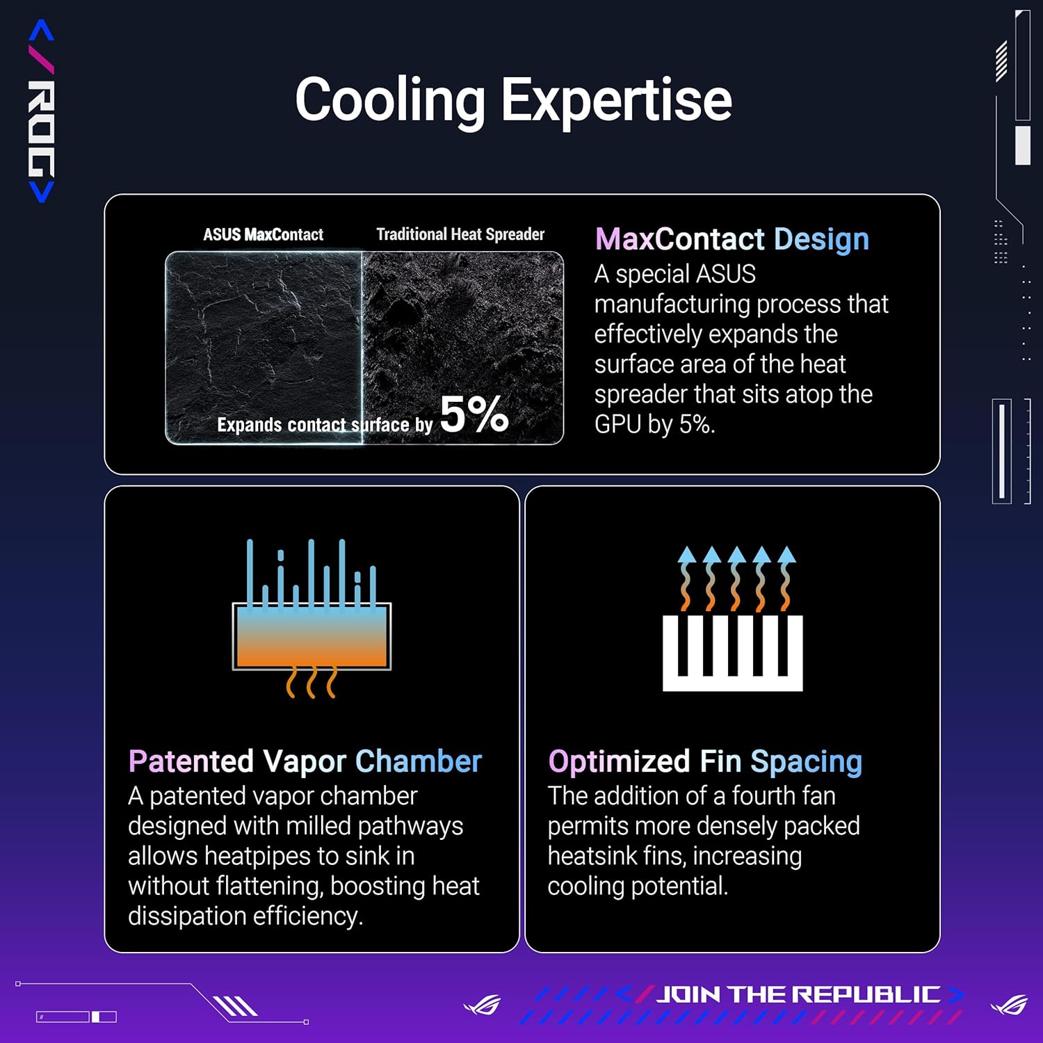 ASUS ROG Astral GeForce RTX 5090 32GB GDDR7 OC Edition Gaming Grafikkarte (Nvidia GeForce RTX5090, Vier Lüfter, 3.8-Slot-Design, PCIe 5.0, 2X HDMI 2.1b, 3X DisplayPort 2.1a)