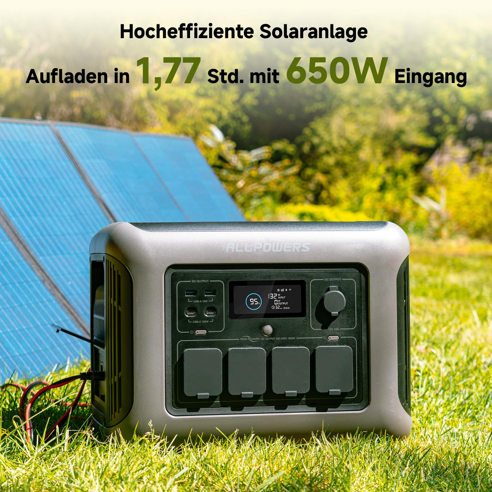 ALLPOWERS R1500 Tragbare Powerstation mit 200W Solarpanel, 1152Wh LiFePO4 Batterie mit 1800W AC Ausgang Solargenerator, 43dB Leise Betrieb Mobile Notstromversorgung für Garten Reise Camping Wohnmobil