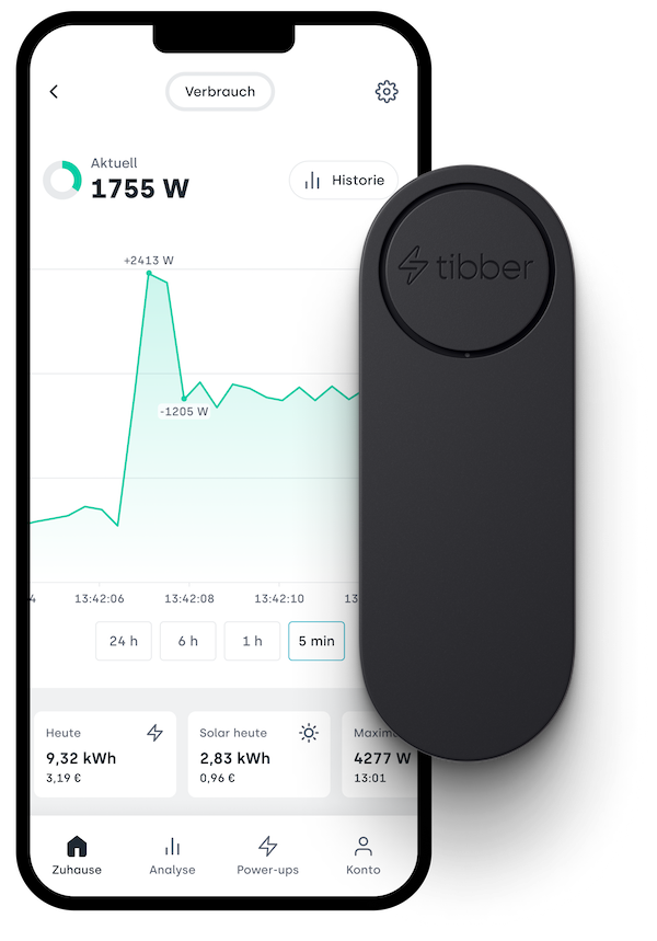 Tibber, der dynamische Stromanbieter